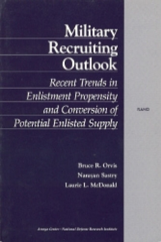 Carte Military Recruiting Outlook Brian R. Orvis