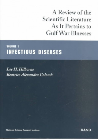 Carte Review of the Scientific Literature as it Pertains to Gulf War Illnesses Lee H. Hilborne