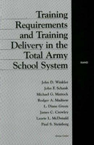 Book Training Requirements and Training Delivery in the Total Army School System John D. Winkler