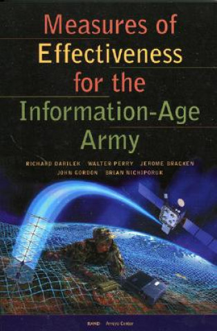 Carte Measures of Effectiveness for the Information-age Army Richard E. Darilek