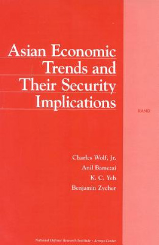 Книга Asian Economic Trends & Their Security Wolf