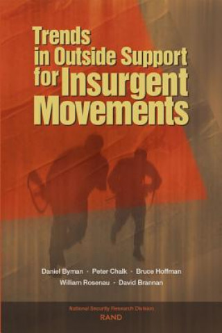 Carte Trends in Outside Support for Insurgent Movements Daniel L. Byman