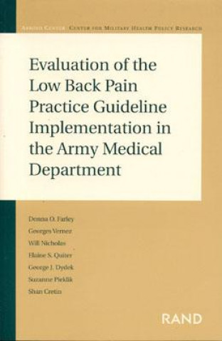 Carte Evaluation of the Low Back Pain Practice Guideline Implementation in the Army Medical Department Georges Vernez