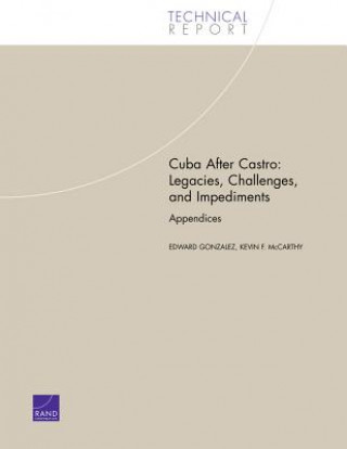 Kniha Cuba After Castro Edward Gonzalez