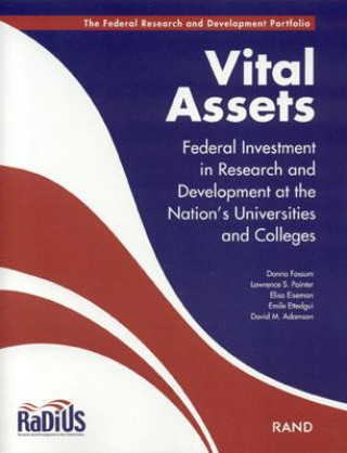 Kniha Vital Assets Donna Fossum