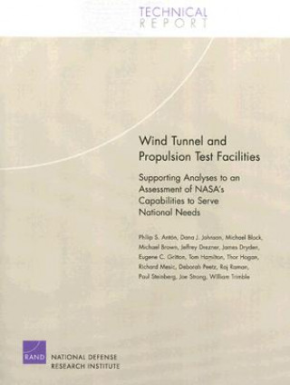 Carte Wind Tunnel and Propulsion Test Facilities Philip S Anton
