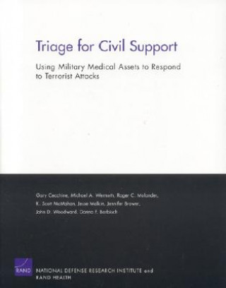 Kniha Triage for Civil Support Gary Cecchine