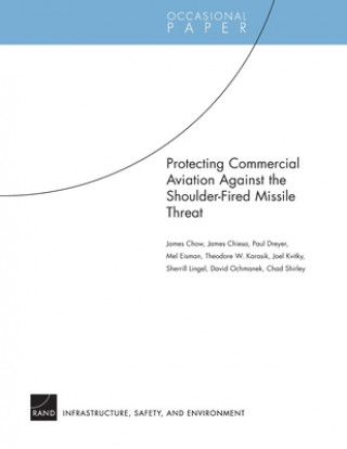 Carte Protecting Commercial Aviation Against the Shoulder-fired Missile Threat James Chow