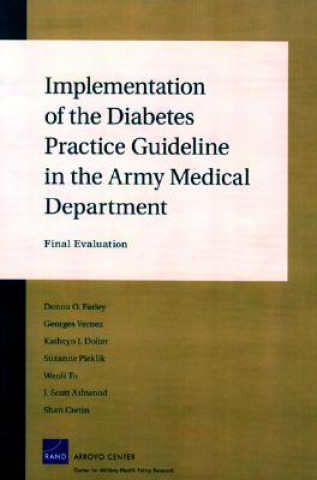 Carte Implementation of the Diabetes Practice Guideline in the Army Medical Department Donna O. Farley