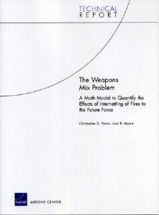 Carte Weapons Mix Problem Christopher G. Pernin