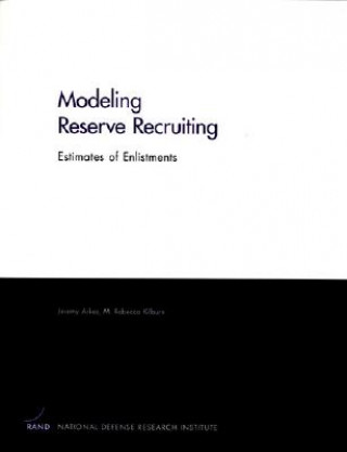 Carte Modeling Reserve Recruiting Jeremy Arkes