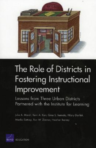 Carte Role of Districts in Fostering Instructional Improvement Julie A. Marsh