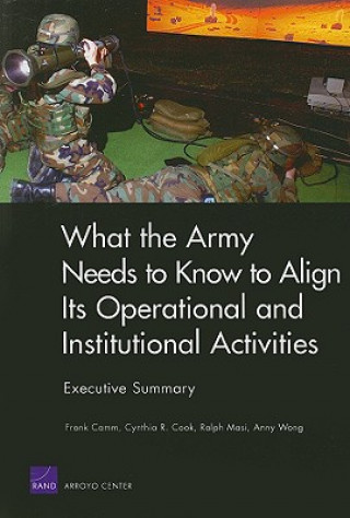 Kniha What the Army Needs to Know to Align its Operational and Institutional Activities Frank Camm