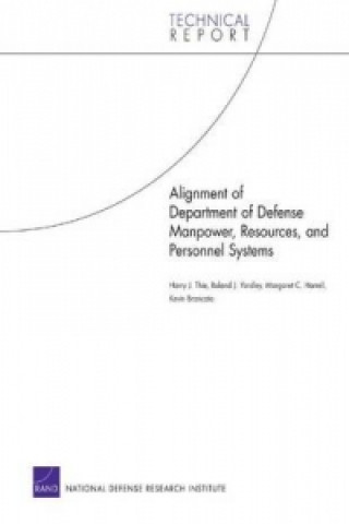 Carte Alignment of Department of Defense Manpower, Resources, and Personnel Systems Harry J Thie