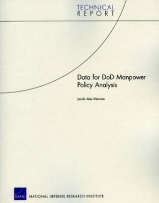 Libro Data for DoD Manpower Policy Analysis Jacob Alex Klerman