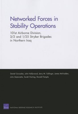 Carte Networked Forces in Stability Operations Daniel Gonzales