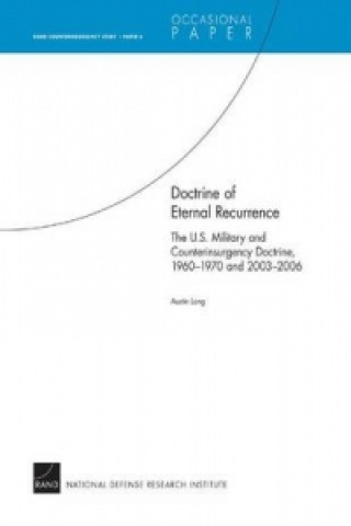 Carte Doctrine of Eternal Recurrence Austin Long