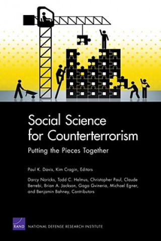 Carte Social Science for Counterterrorism Paul K Davis