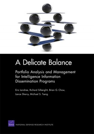 Knjiga Delicate Balance Eric Landree