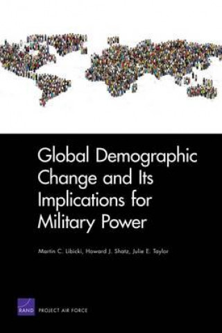 Carte Global Demographic Change and Its Implications for Military Power Martin C. Libicki