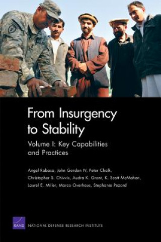 Könyv From Insurgency to Stability Angel Rabasa