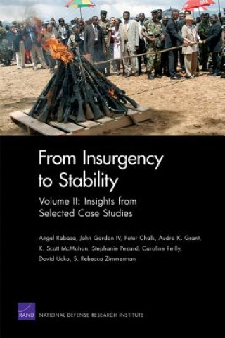 Livre From Insurgency to Stability Angel Rabasa