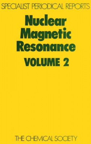 Carte Nuclear Magnetic Resonance 