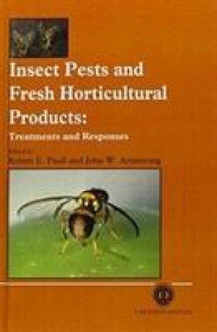 Carte Insect Pests and Fresh Horticultural Products 