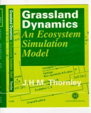 Kniha Grassland Dynamics J.H.M. Thornley