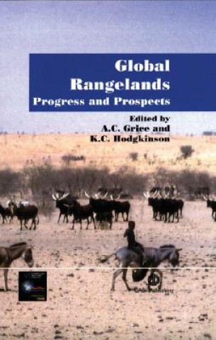 Carte Global Rangelands Grice