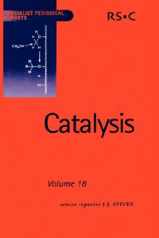 Carte Catalysis 