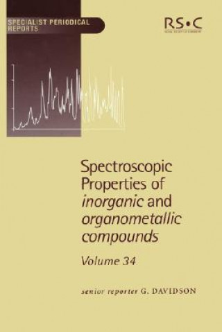 Kniha Spectroscopic Properties of Inorganic and Organometallic Compounds 