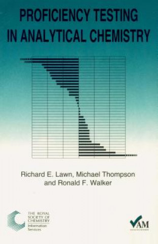 Книга Proficiency Testing in Analytical Chemistry Ron Walker