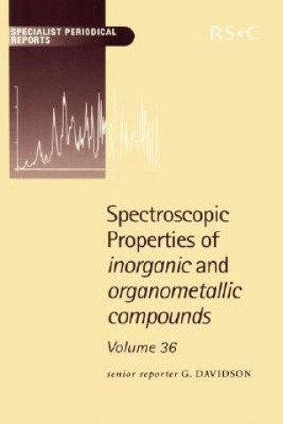 Libro Spectroscopic Properties of Inorganic and Organometallic Compounds 