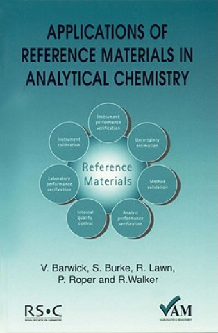 Carte Applications of Reference Materials in Analytical Chemistry Ron Walker