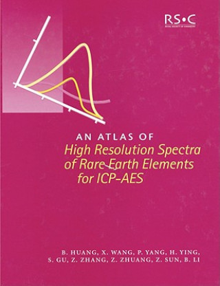 Carte Atlas of High Resolution Spectra of Rare Earth Elements for ICP-AES Benli Huang