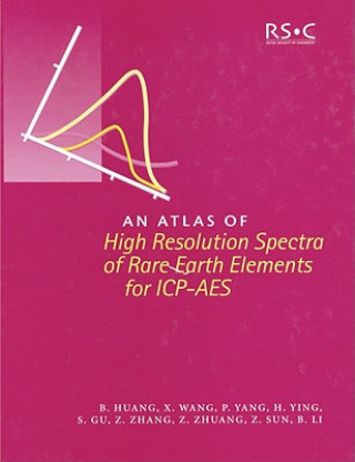 Book Atlas of High Resolution Spectra of Rare Earth Elements for ICP-AES Benli Huang