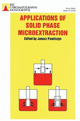 Carte Applications of Solid Phase Microextraction 