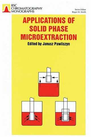 Knjiga Applications of Solid Phase Microextraction 