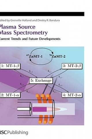 Carte Plasma Source Mass Spectrometry 