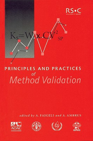 Kniha Principles and Practices of Method Validation 