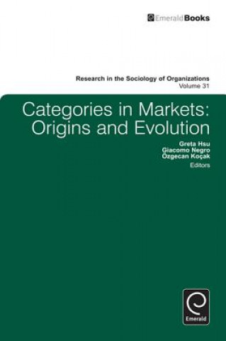 Carte Categories in Markets Greta Hsu