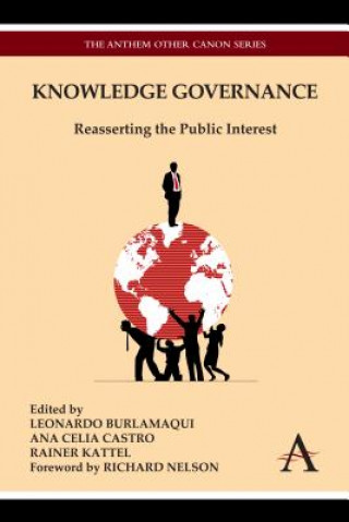 Buch Knowledge Governance Leonardo Burlamaqui