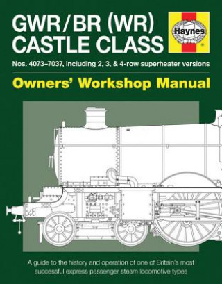 Könyv Castle Class Manual Drew Fermor
