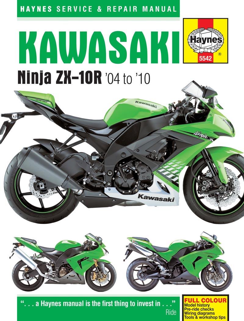 Kniha Kawasaki Ninja ZX-10R (04 - 10) Matthew Coombs