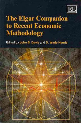 Buch Elgar Companion to Recent Economic Methodology 