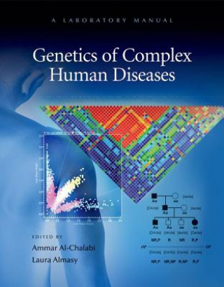 Kniha Genetics of Complex Human Diseases 