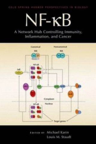 Livre Nf-Kb, a Network Hub Controlling Immunity, Inflammation, and Cancer Michael Karin