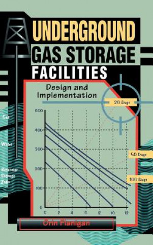 Carte Underground Gas Storage Facilities Orin Flanigan