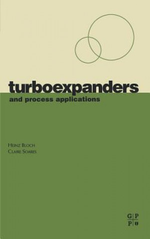 Carte Turboexpanders and Process Applications Claire Soares